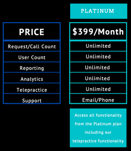 PeerRX Platinum Plan - PeerCHAT included