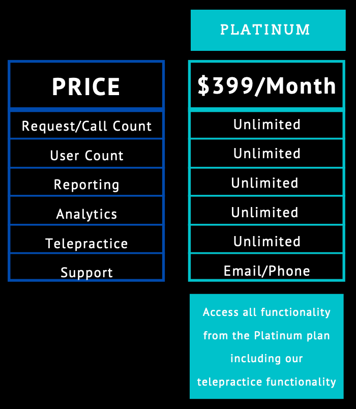 PeerRX Platinum Plan - PeerCHAT included